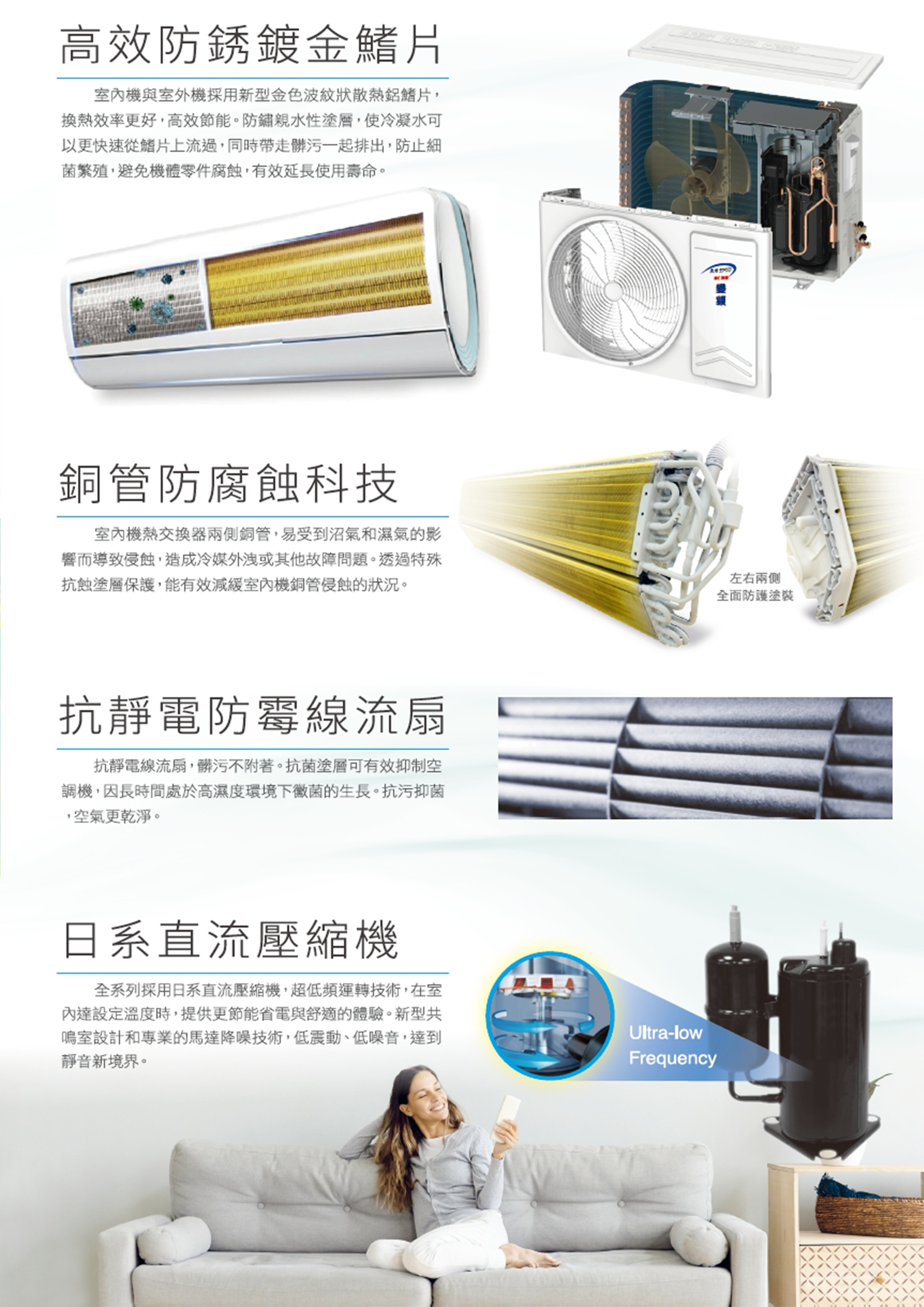 高效防銹鍍金鰭片 / 銅管防腐蝕科技