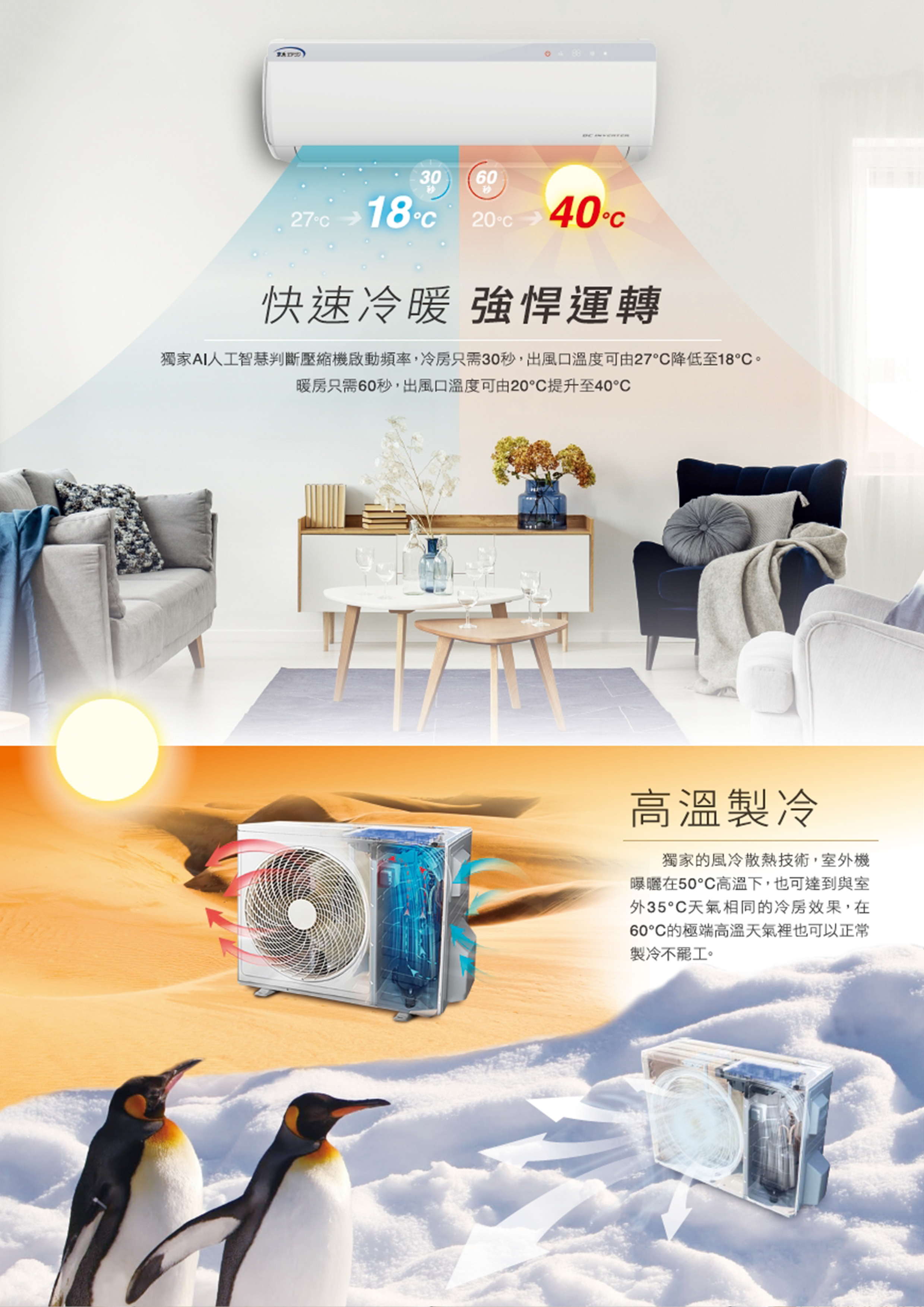 快速冷暖 強悍運轉 / 高溫製冷