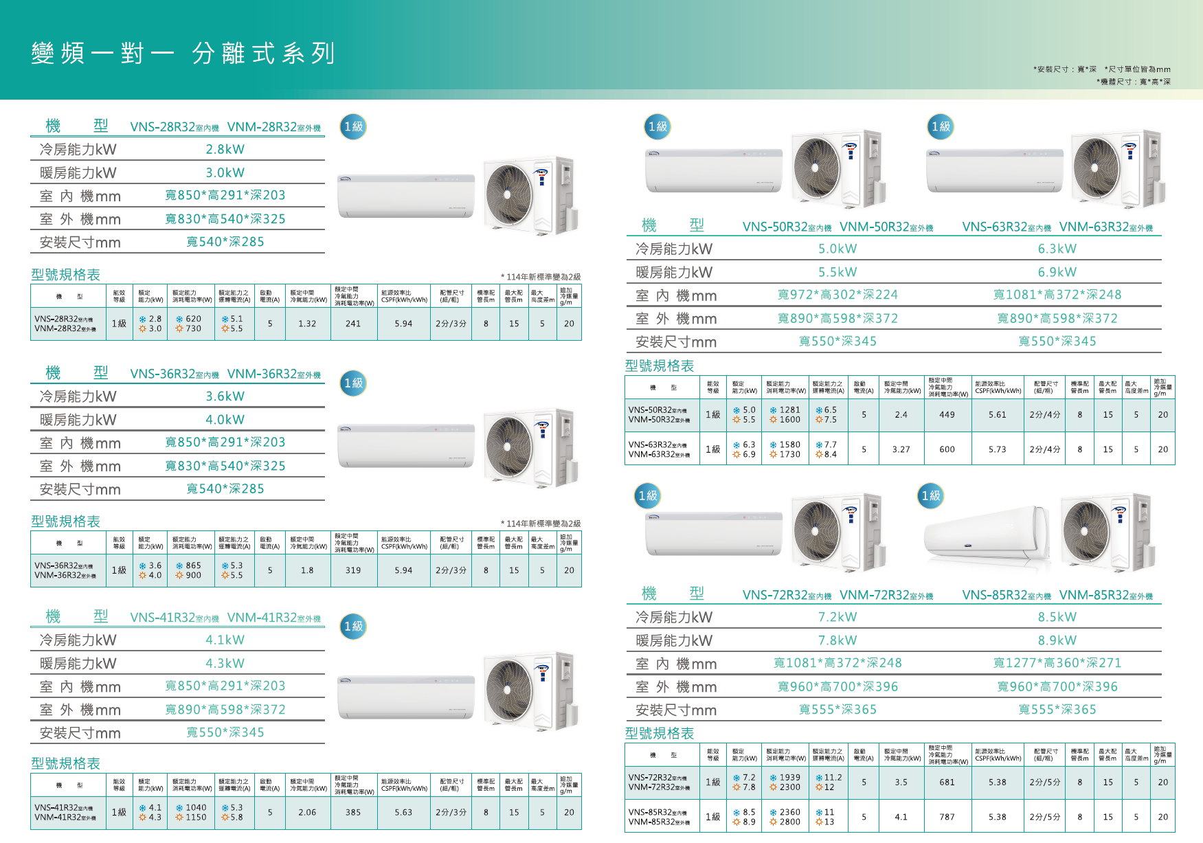 變頻一對一 分離式系列規格表